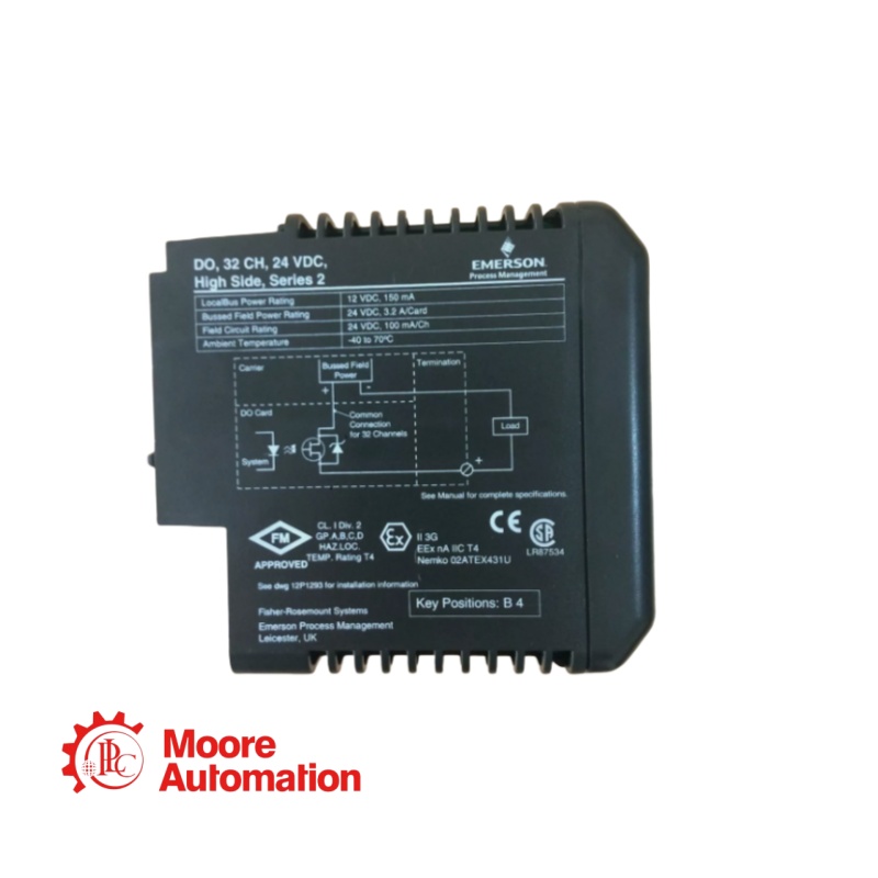 Modulo di uscita analogica EMERSON KJ3223X1-EA1 12P2867X022