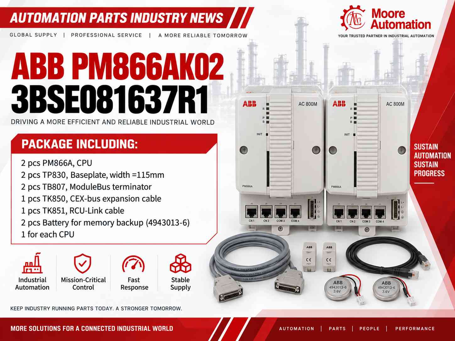 Prevenire l'invecchiamento invisibile dei componenti: Guida ai rischi del ciclo di vita ABB PM866AK02 3BSE081637R1